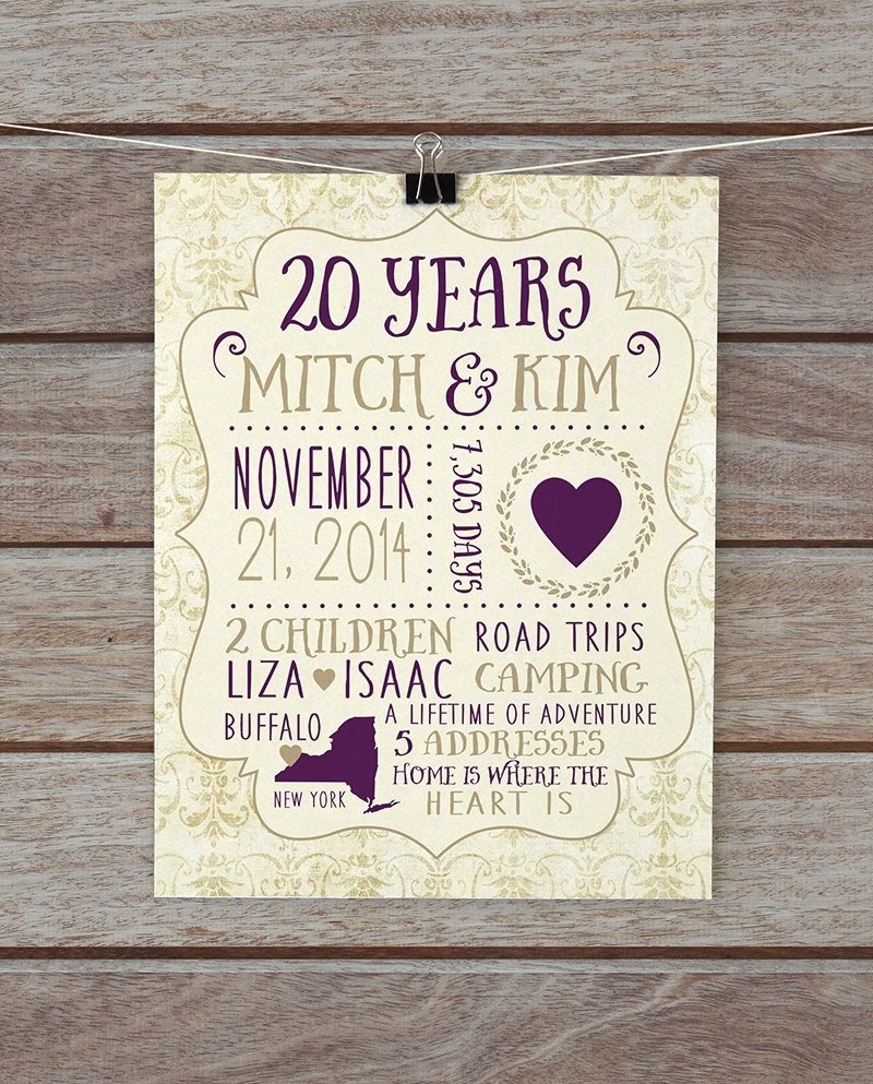 10 Unique 20 Year Anniversary Ideas For Him personalized 20th anniversary gift for him20 year wedding 3 2022