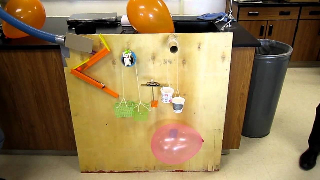 10 Nice Easy Rube Goldberg Machine Ideas physical science rube goldberg machine youtube 3 2023