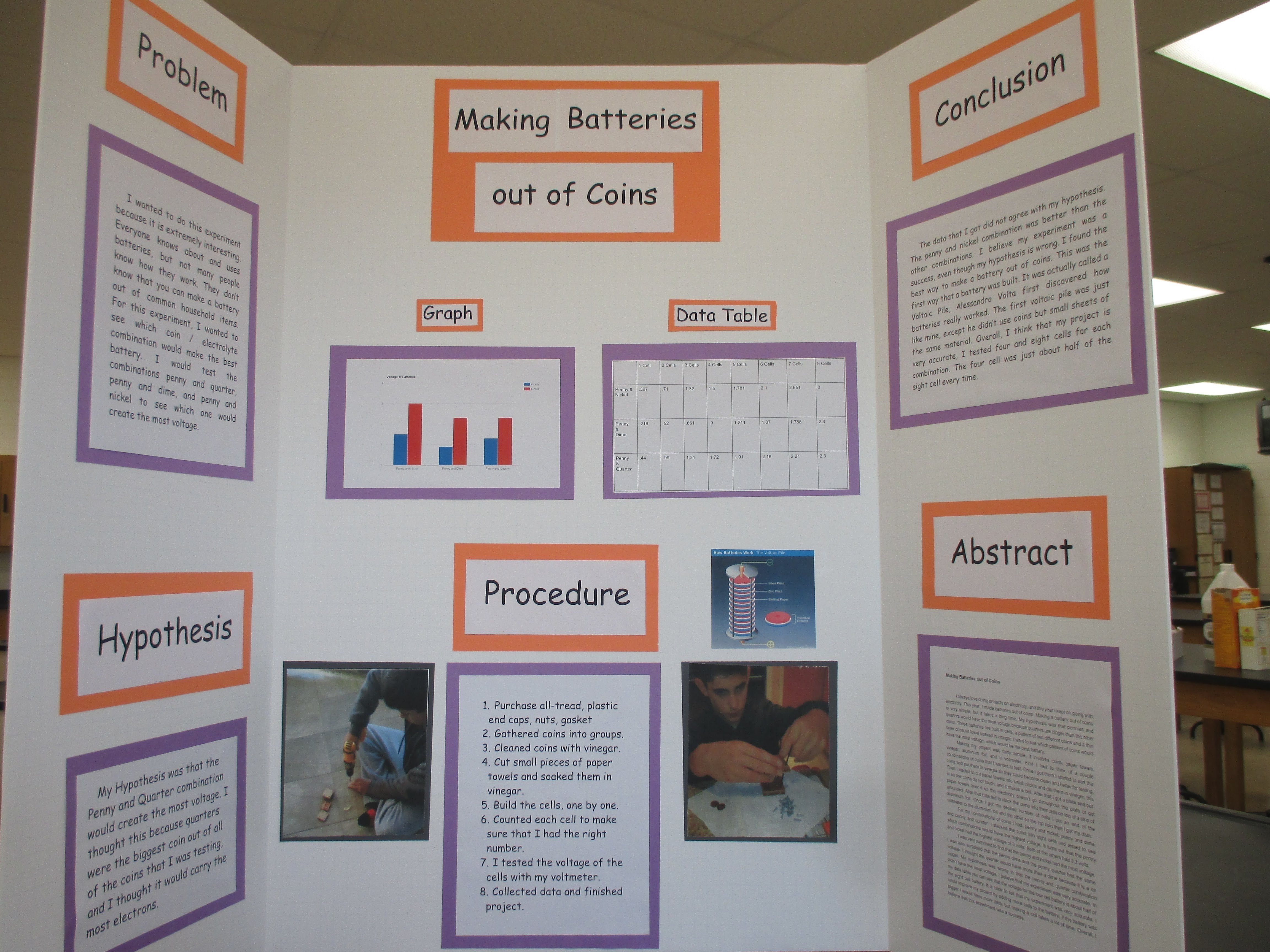 presentation science project