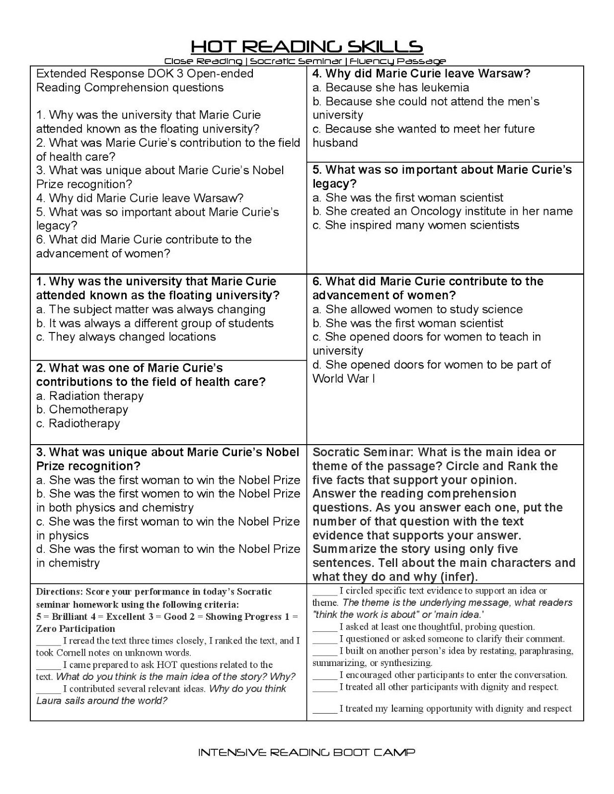 10 Perfect Main Idea Worksheets 4Th Grade reading sage close passages free main idea worksheets multiple 8 2023