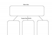 reading worksheets | main idea worksheets