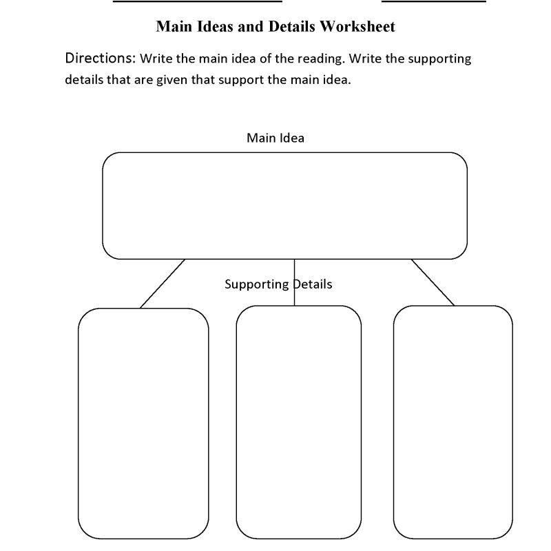 10-most-popular-main-idea-supporting-details-worksheet-2023