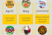 real estate marketing tools » blog archive 6 months of real estate