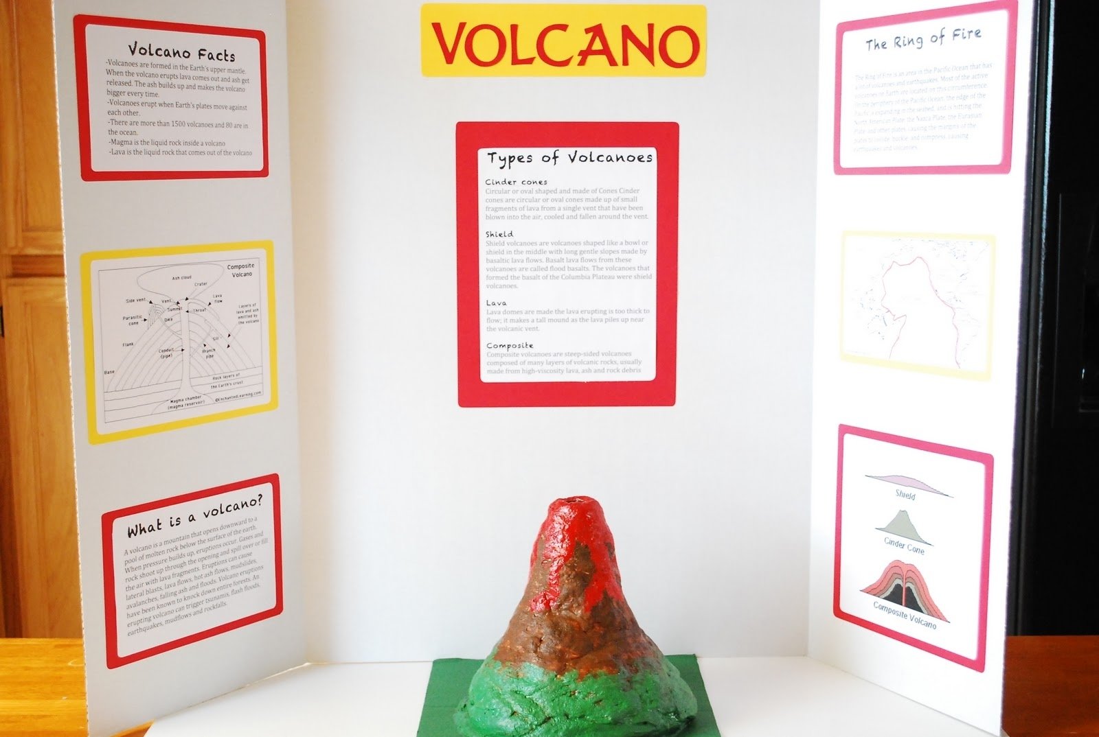 10 Cute Volcano Science Fair Project Ideas science fair idea volcano project fun stuff with my boys 2023