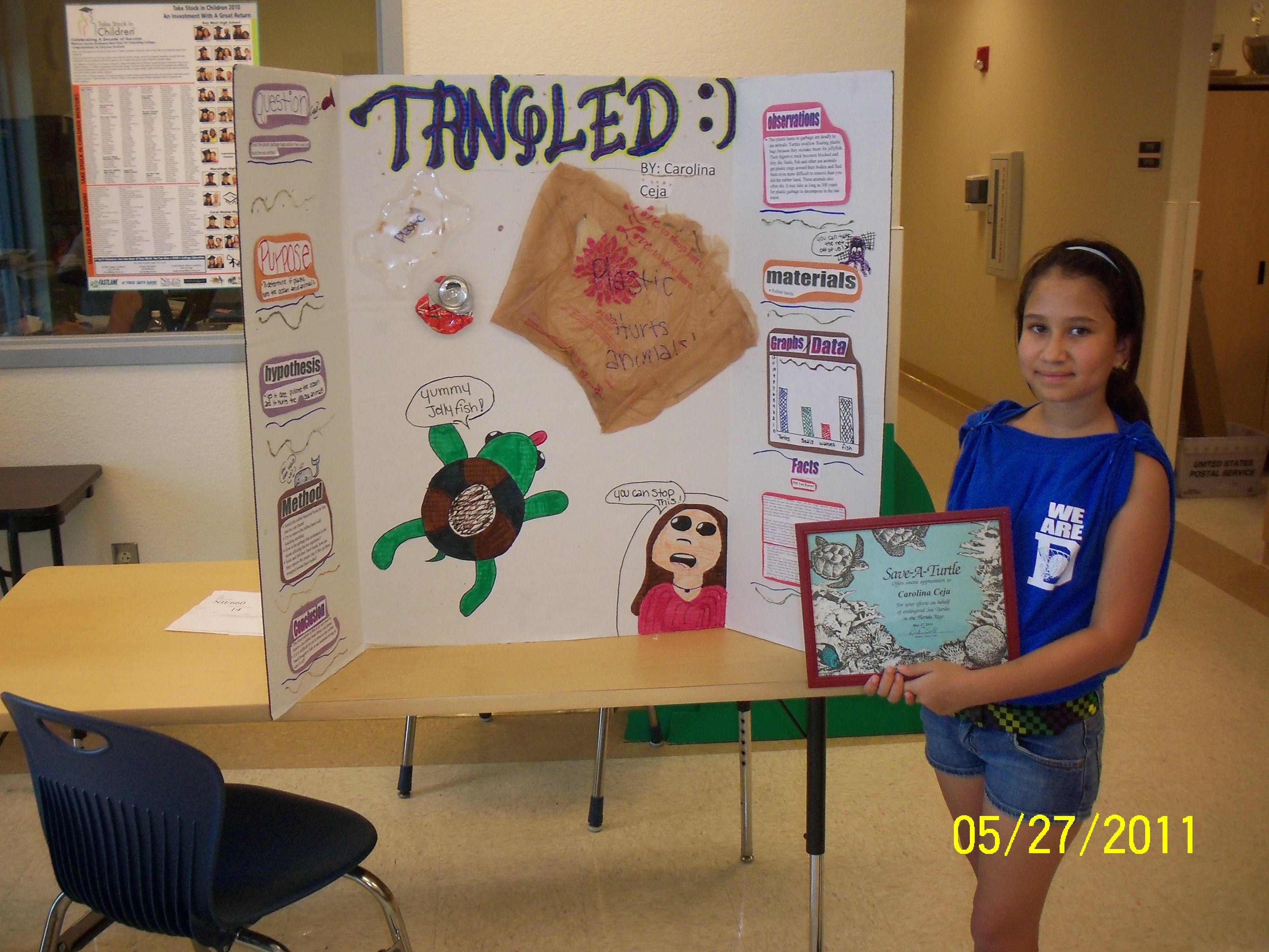 research projects for 4th grade