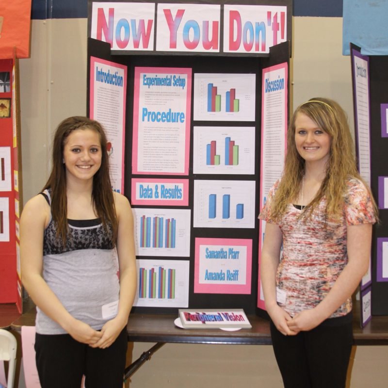 9th grade research project