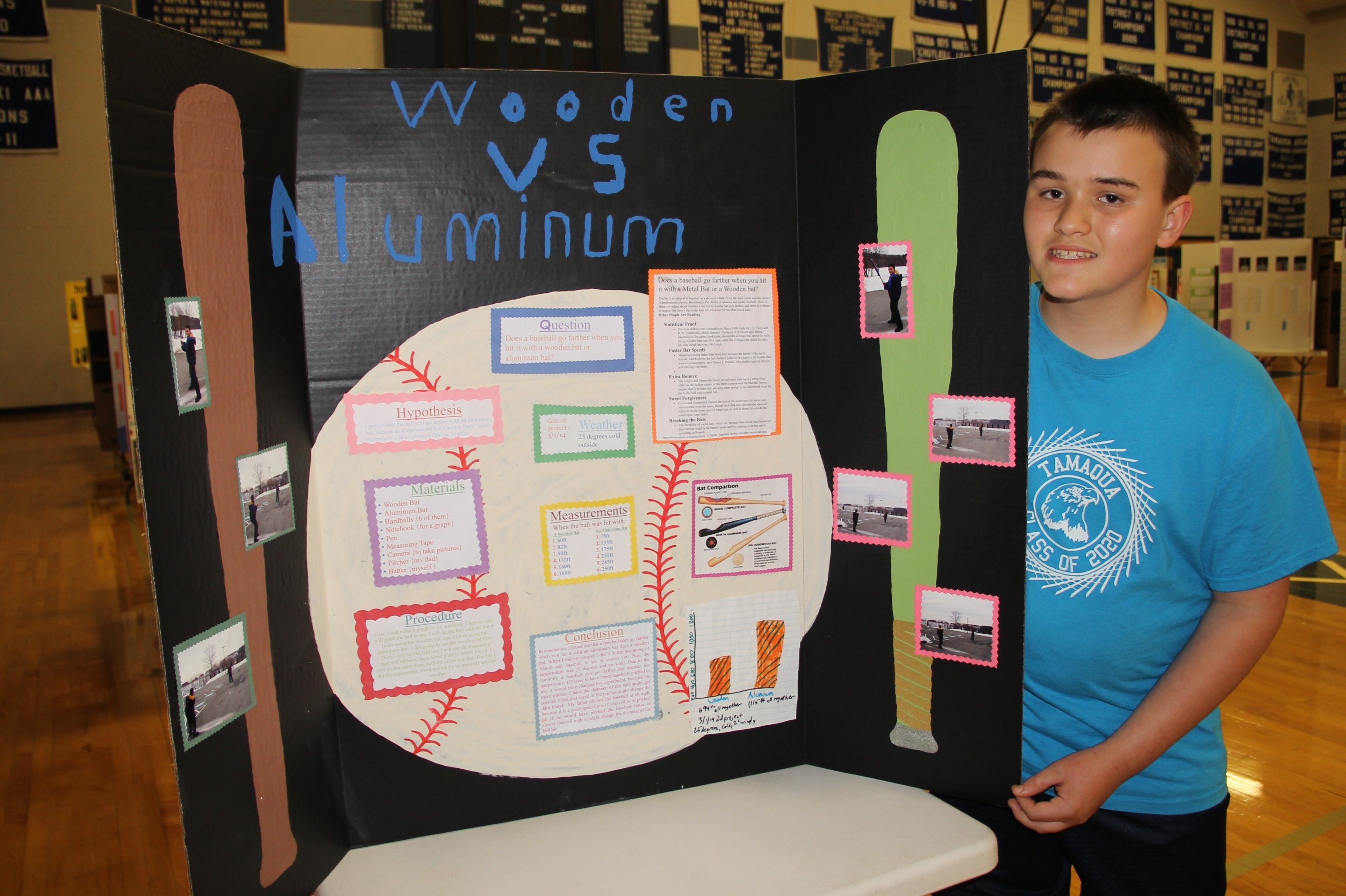 10 Fabulous Science Fair Project Ideas For 6Th Grade science fair projects for middle school students coursework 1 2022