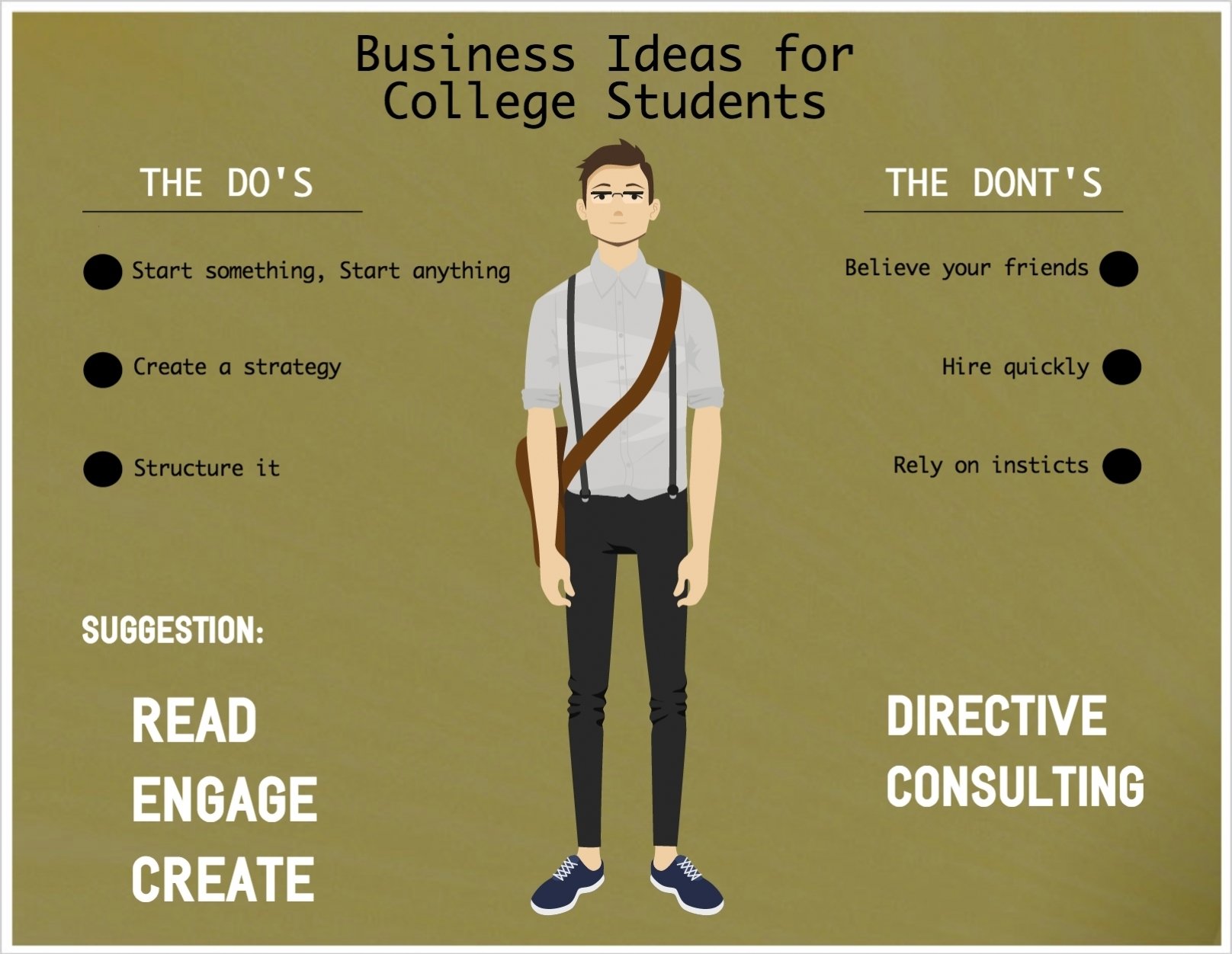 business plan idea for students
