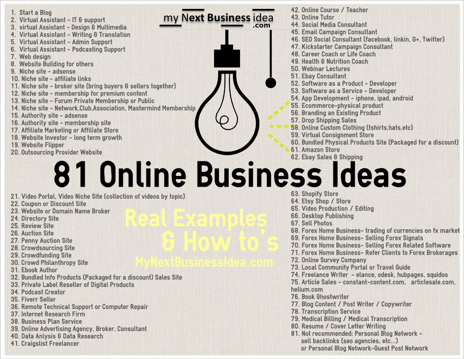 10 Great List Of Small Business Ideas small entrepreneur ideas uk online business idea list dump truck 2022