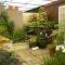 small garden ideas for small spaces - fresh garden ideas small space