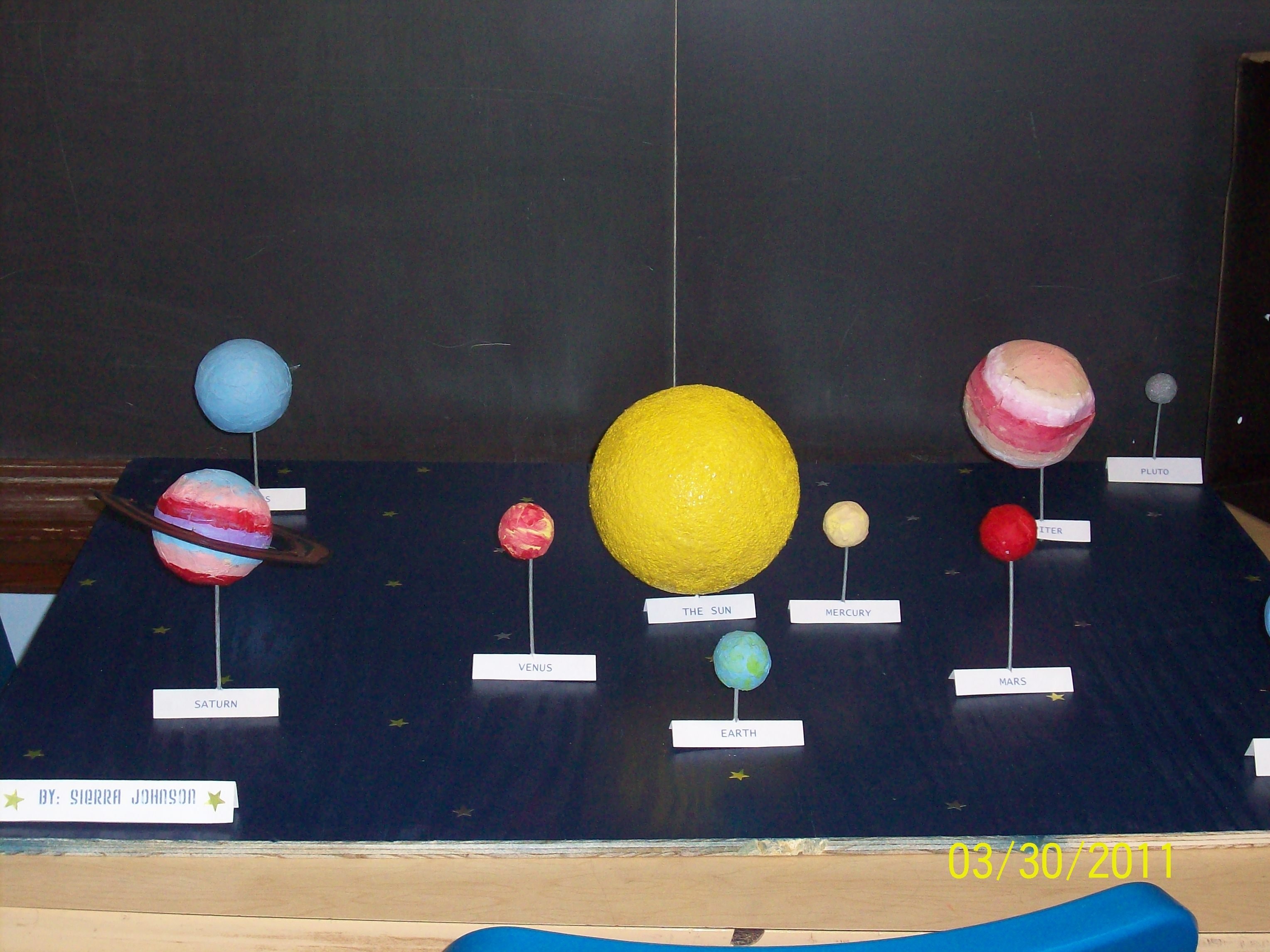 10 Famous Solar System School Project Ideas solar system project ideas page 3 pics about space science 2023
