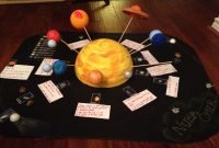 solar system project kids … | pinteres…
