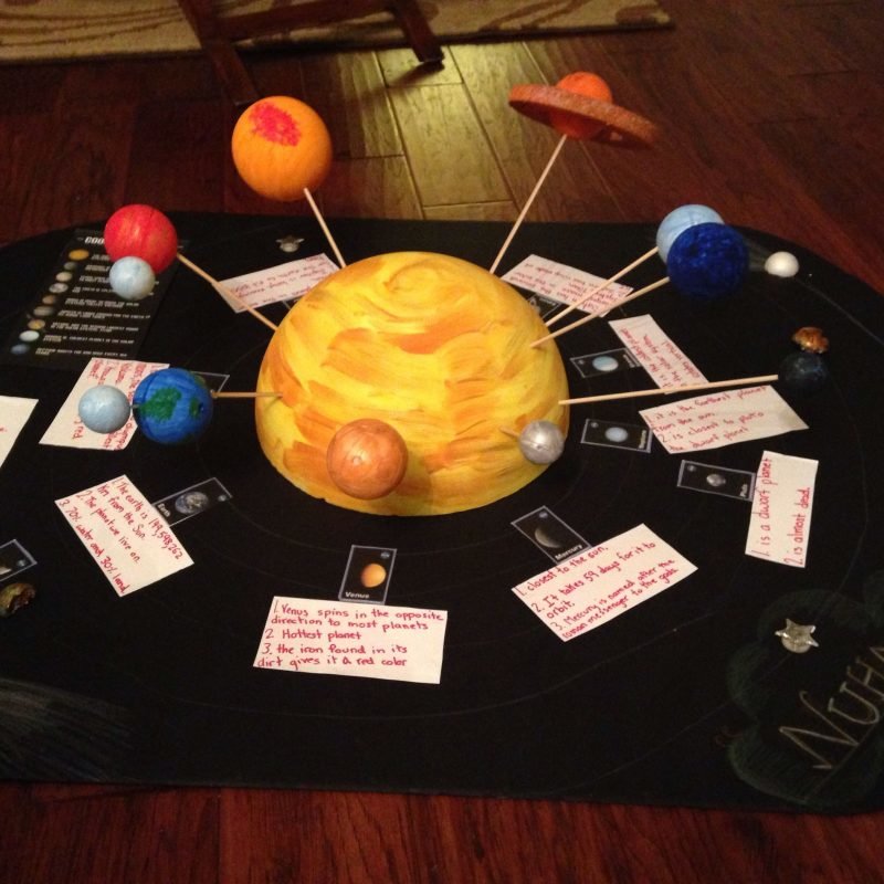 solar system project for school