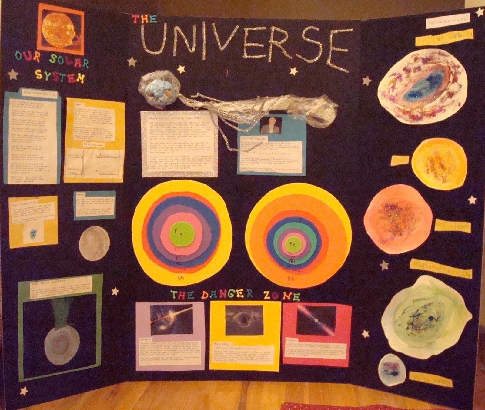 10 Famous Solar System School Project Ideas space science fair projects karmamatopoeia science fair projects 2022