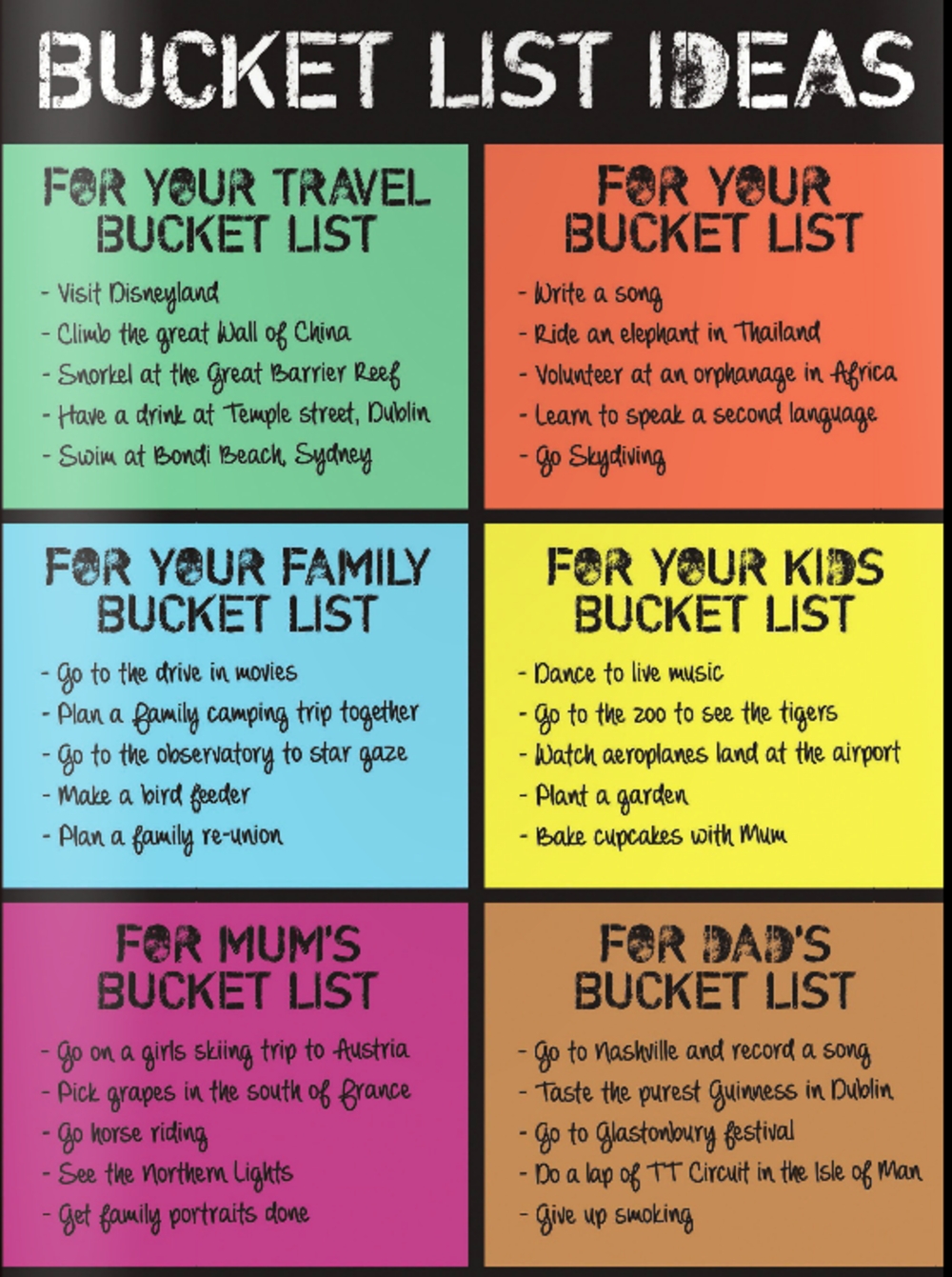 10 Perfect Bucket List Ideas For Couples splosh kids bucket list gift idea gifts love kates 2 2022