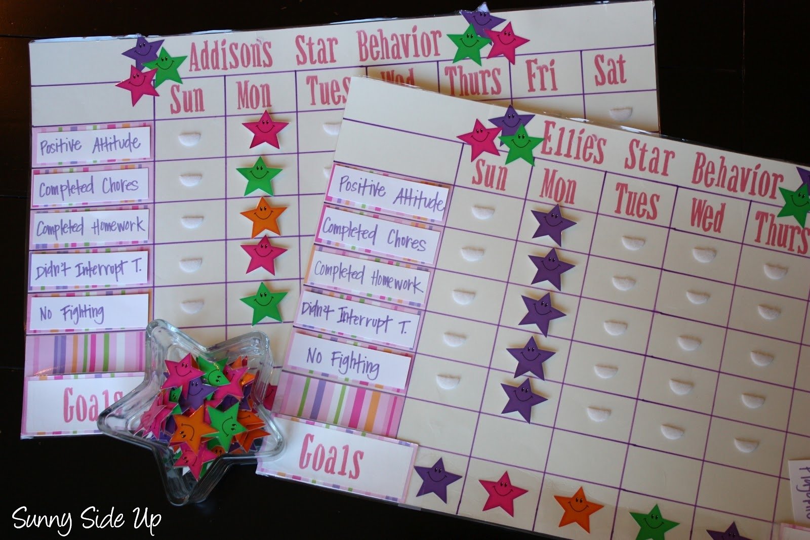 10 Attractive Behavior Chart Ideas For Home star behavior charts re born the sunny side up blog 2022