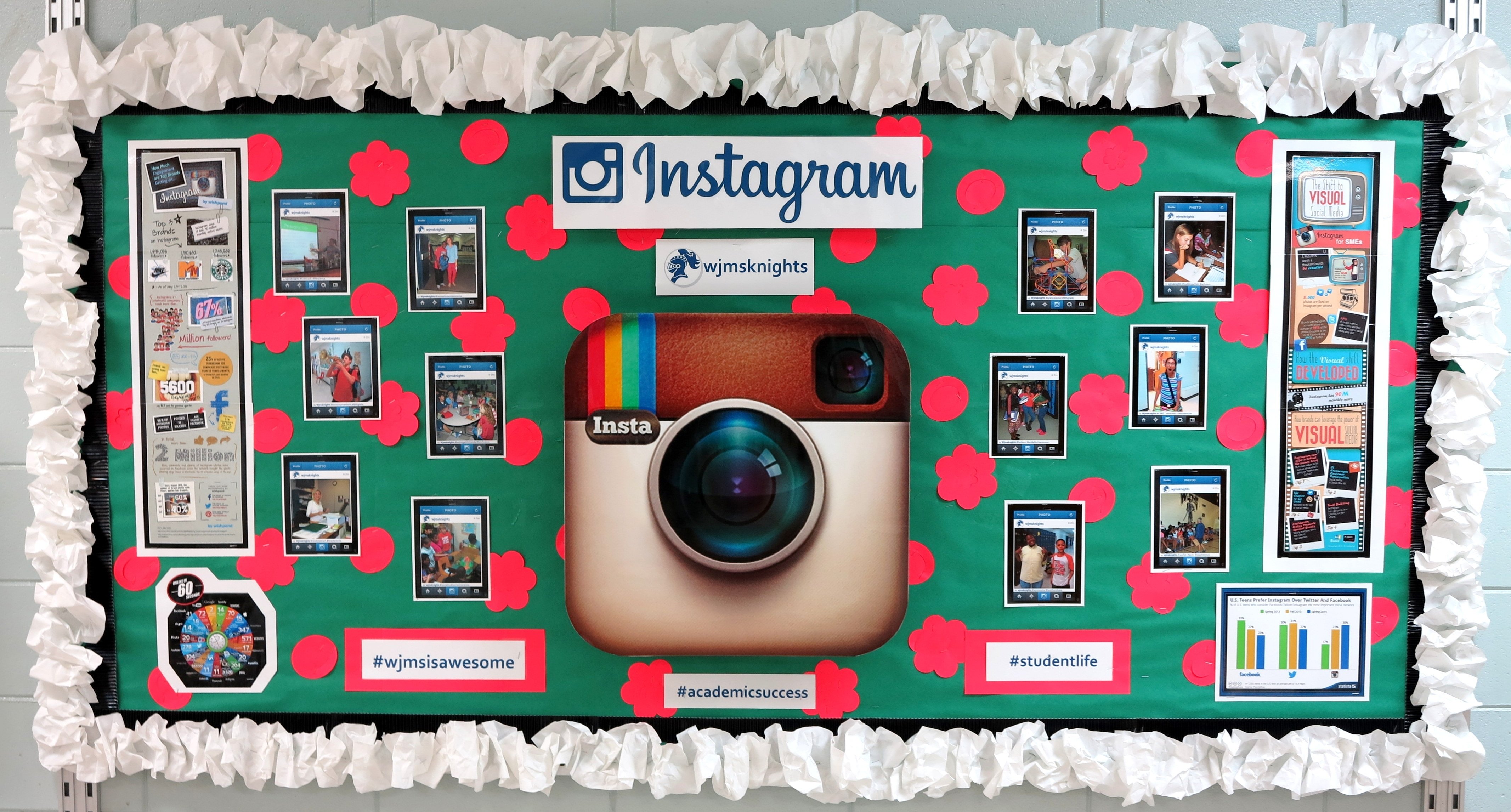 10 Best High School Library Bulletin Board Ideas student life on display with instagram board life in the library 2022