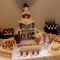 sweet 16 party ideas | cake, costume, and celebration | sweet 16