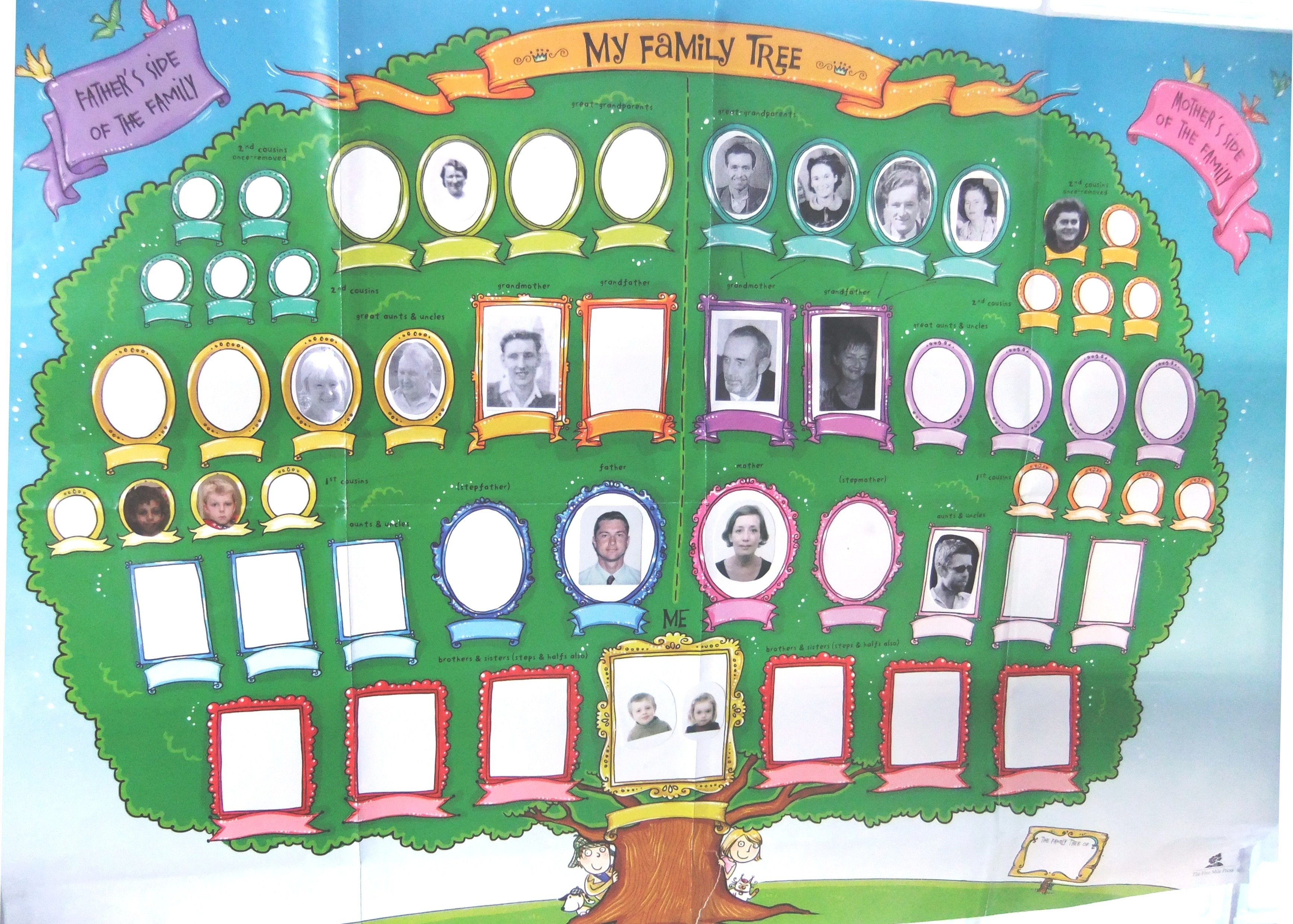 10 Stunning Family  Tree  Ideas For Kids 2022