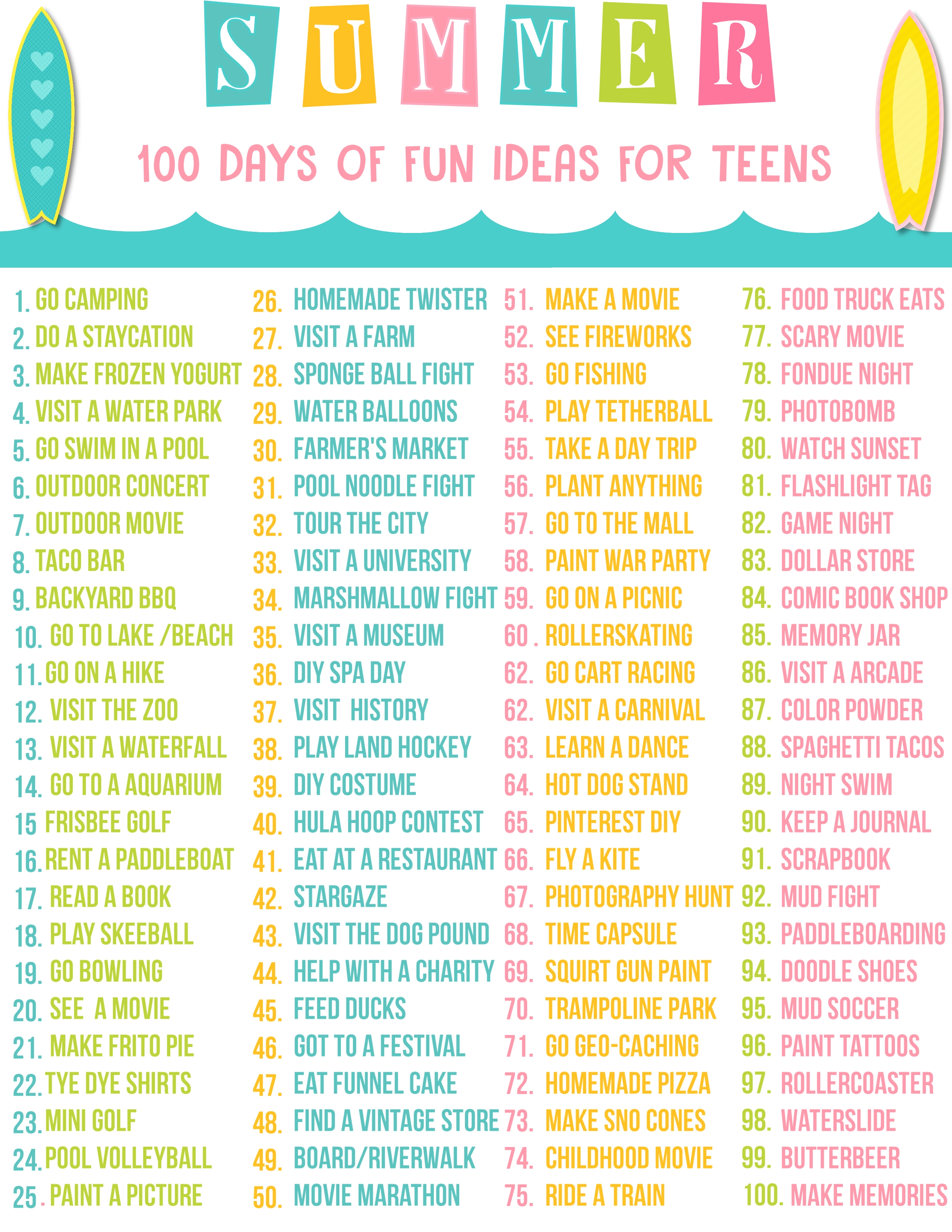 10 Best Summer Vacation Ideas With Teenagers teen summer bucket list teen summer summer bucket lists and free 3 2022