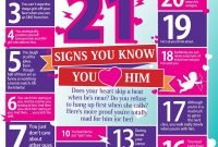 teens layout – quiz – 21 signs you know you love him – bradford fortuin
