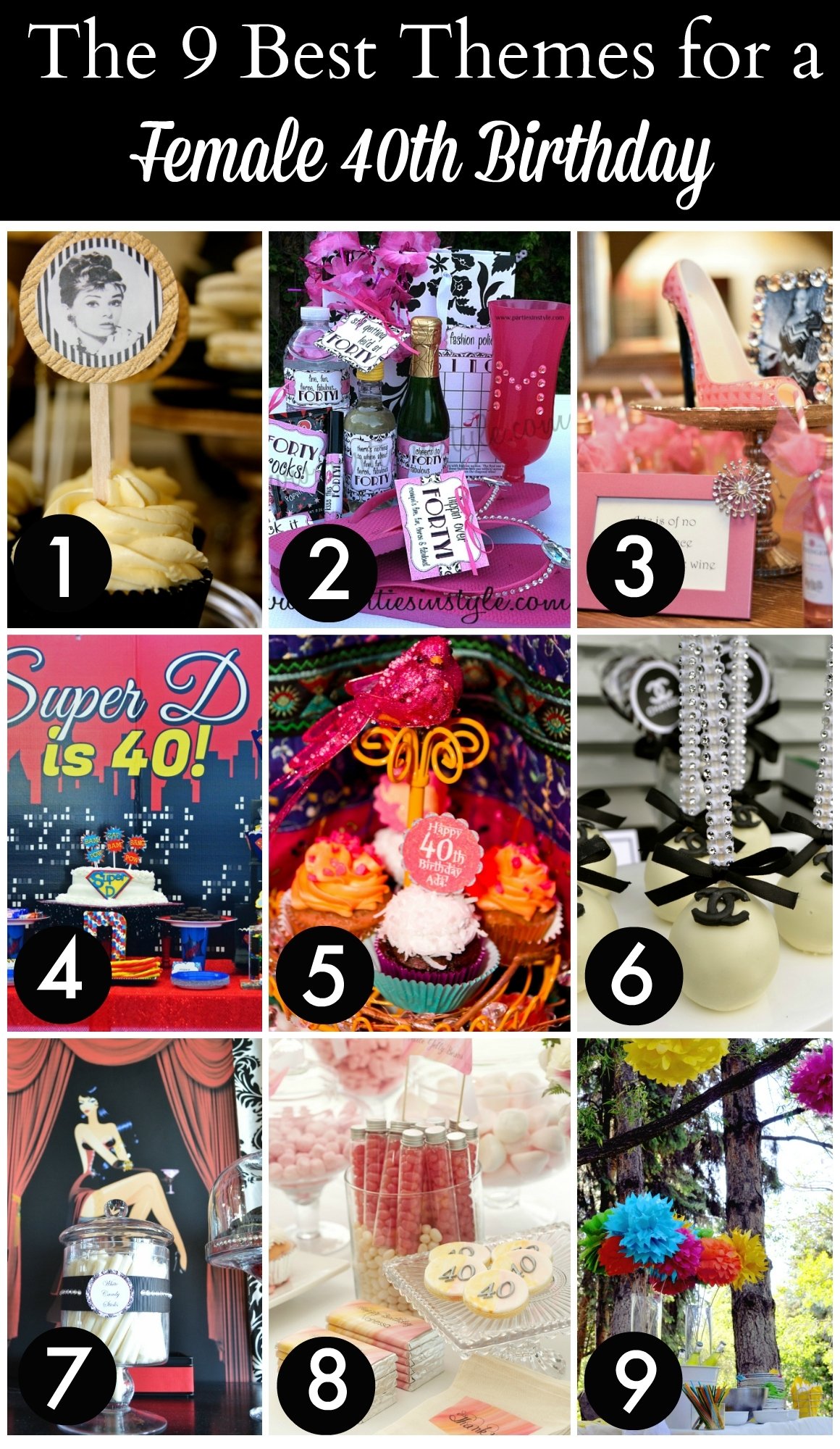 10 Amazing Gift Ideas For 40Th Birthday Female the 12 best 40th birthday themes for women catch my party 10 2022