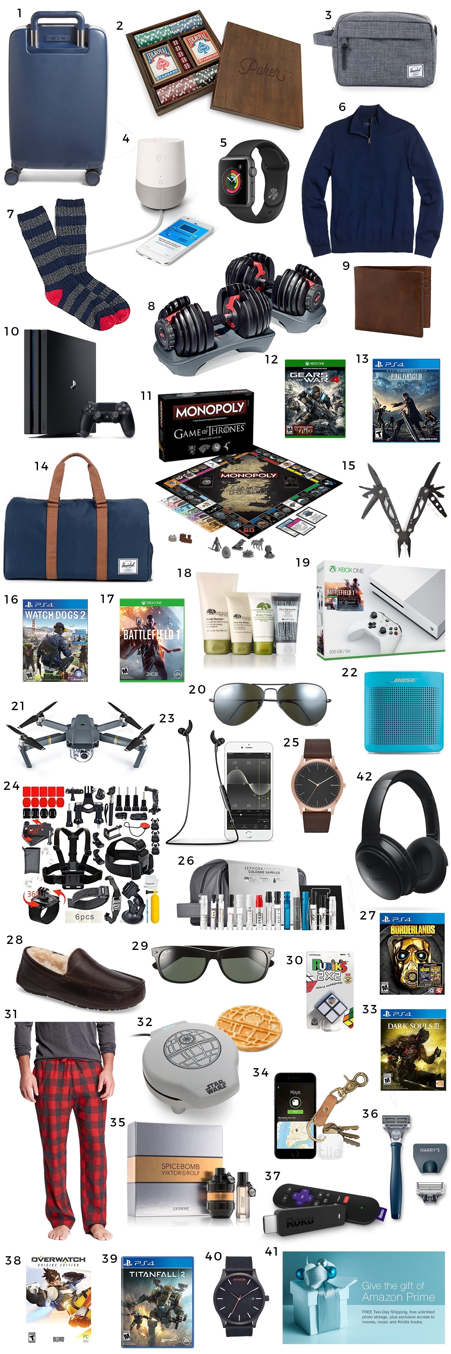 10 Amazing Christmas Gifts For Men Ideas the best christmas gift ideas for men ashley brooke nicholas 9 2022
