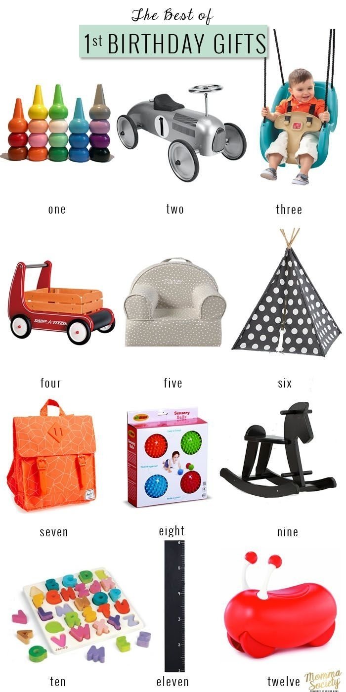 10 Fabulous Boys First Birthday Gift Ideas the best of first birthday gifts for the modern baby instagram 2023