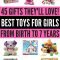the best toys for girls: 45 gift ideas they'll love! | birth, toy