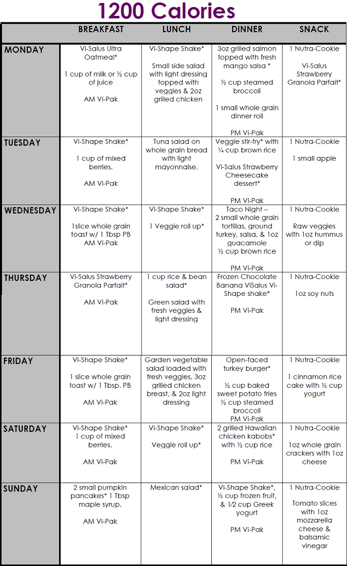 10-unique-1200-calorie-diet-menu-ideas-2023