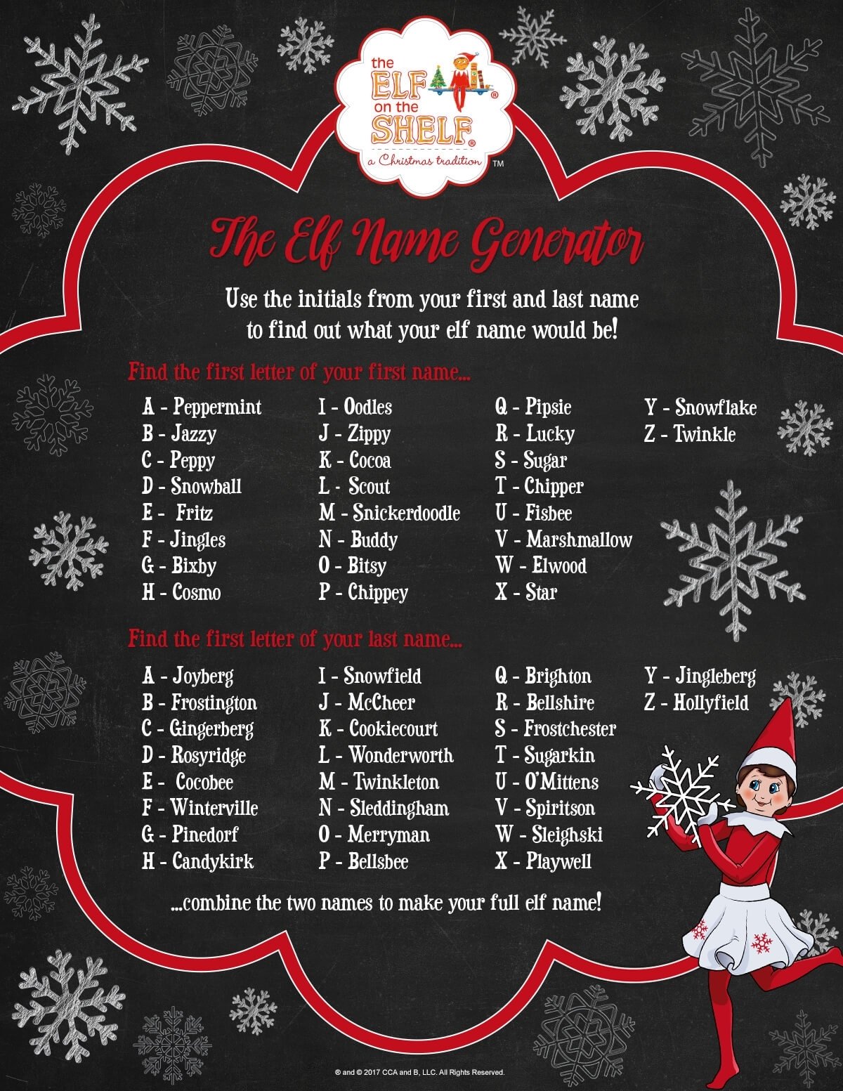 10 Famous Elf On A Shelf Names Ideas the scout elf name generator the elf on the shelf 2 2022