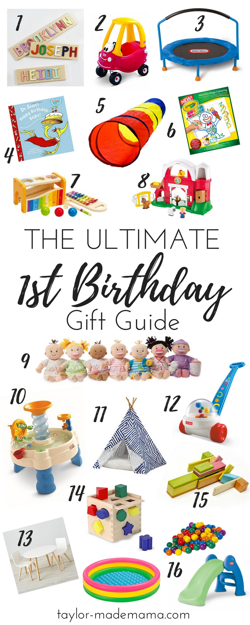 10 Fabulous Boys First Birthday Gift Ideas the ultimate first birthday party planning and gift guide top toys 2023