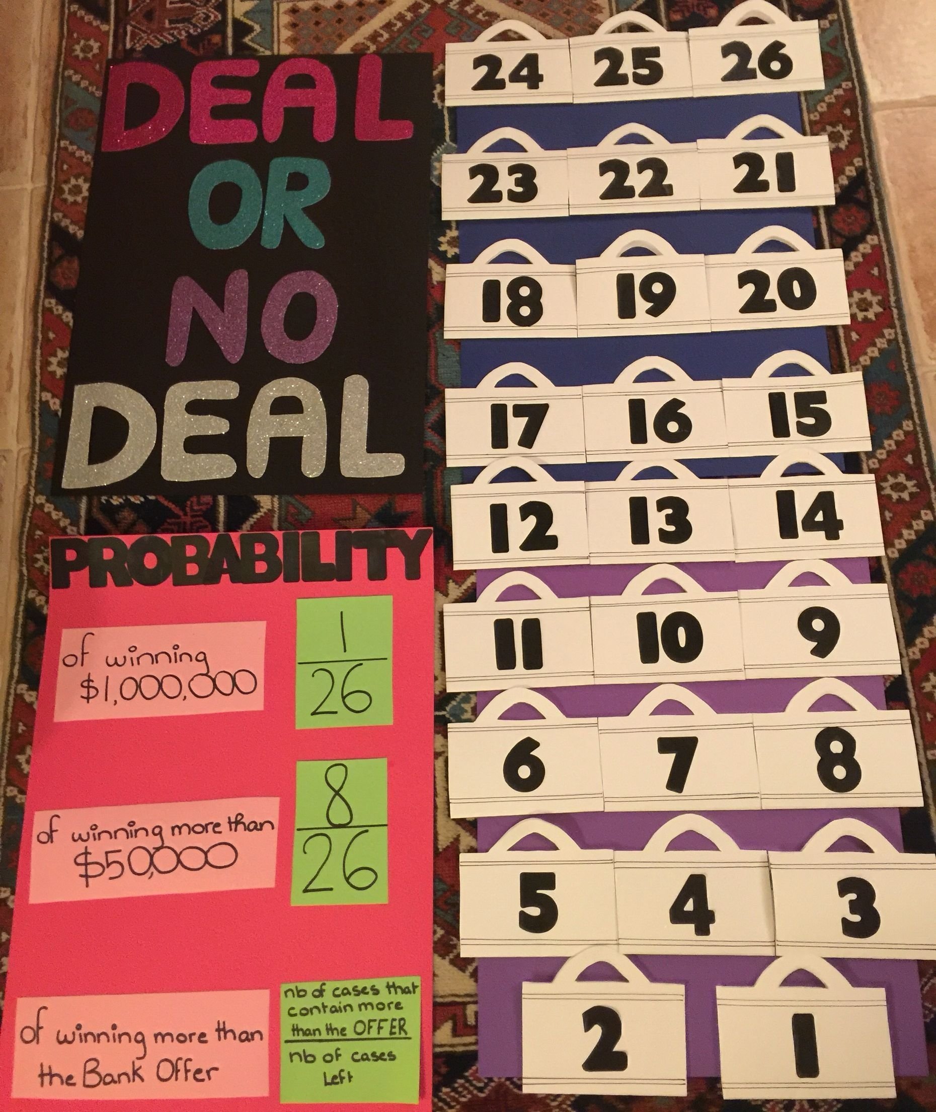 10 Fantastic Game Night Ideas For Adults there are various ideas for a probability math carnival 7th grade 2022