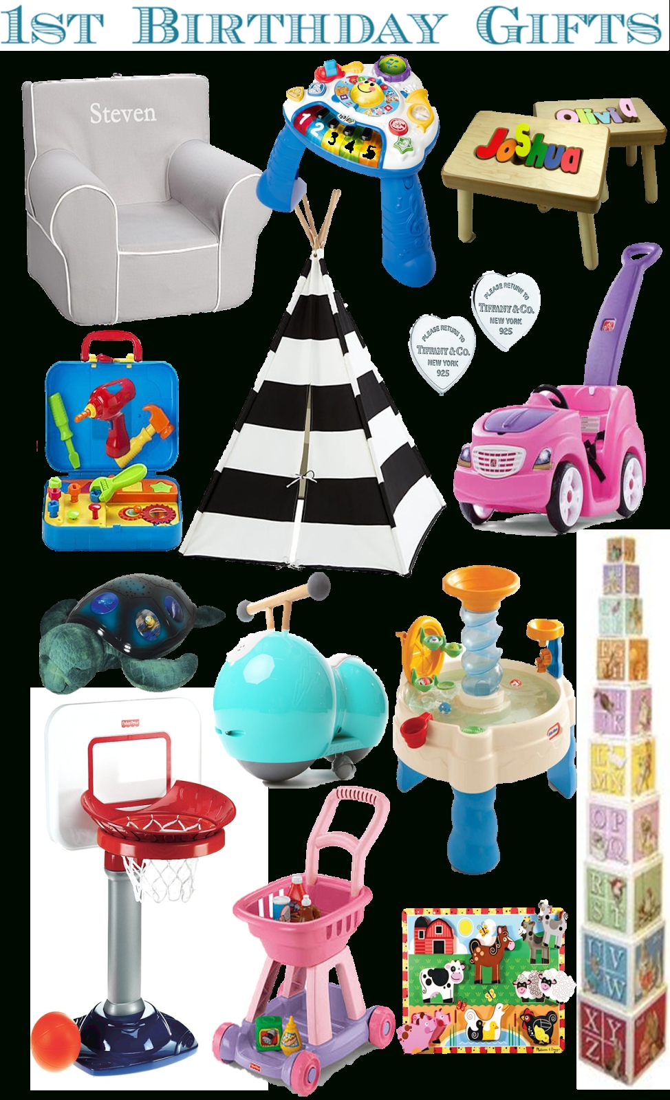 10 Stunning Girl First Birthday Gift Ideas theres something so special about a childs first birthday just 11 2022