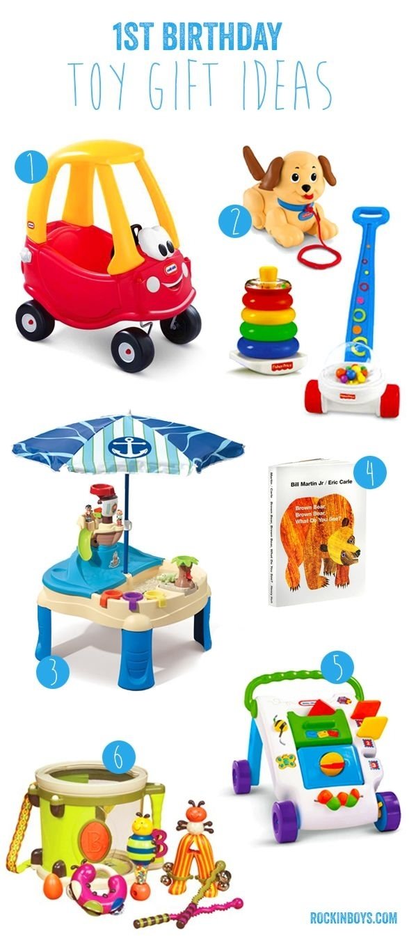 10 Trendy Gift Ideas For First Birthday today is the little princes birthday little prince george has 1 2022