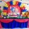 tom &amp; jerry theme - 1 star | most beautiful birthday party themes