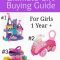 ultimate gift buying guide: one year olds | gift, birthdays and babies
