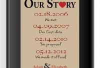valentine's day gift -important dates -wedding gift for couple