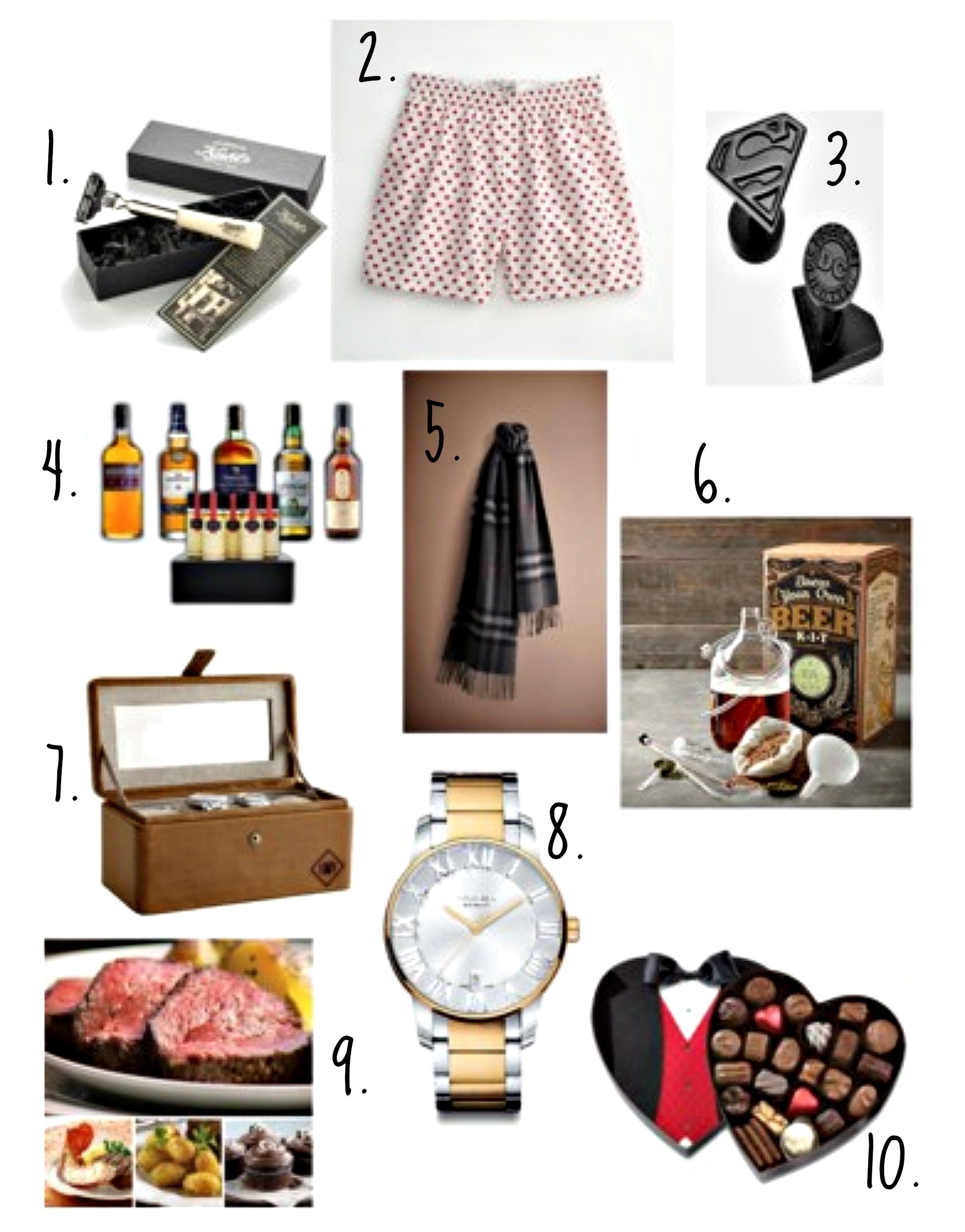 10 Elegant Gift Ideas For Male Friends 2021