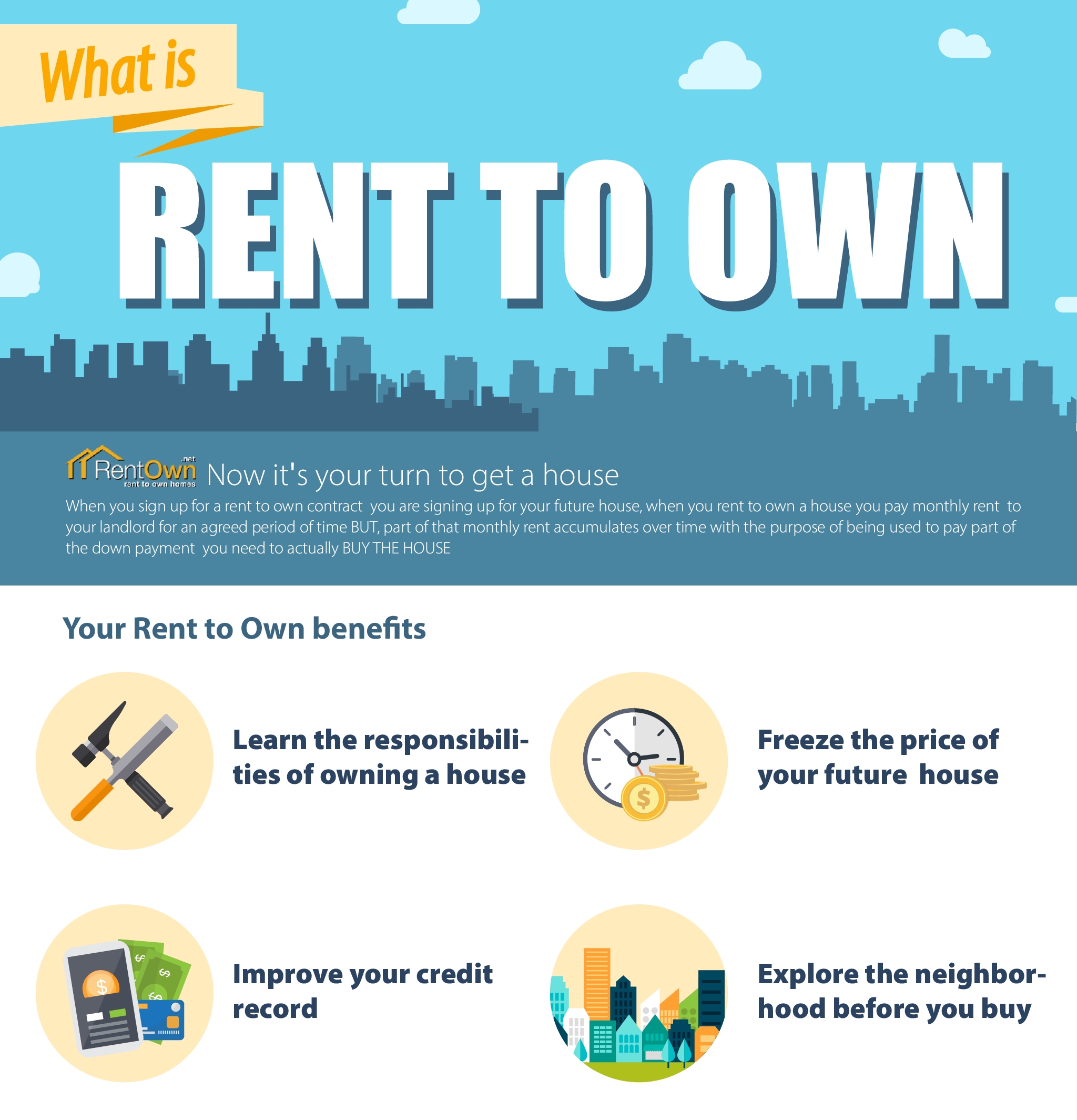 10 Pretty Is Rent To Own A Good Idea what is rent to own rentown 2022