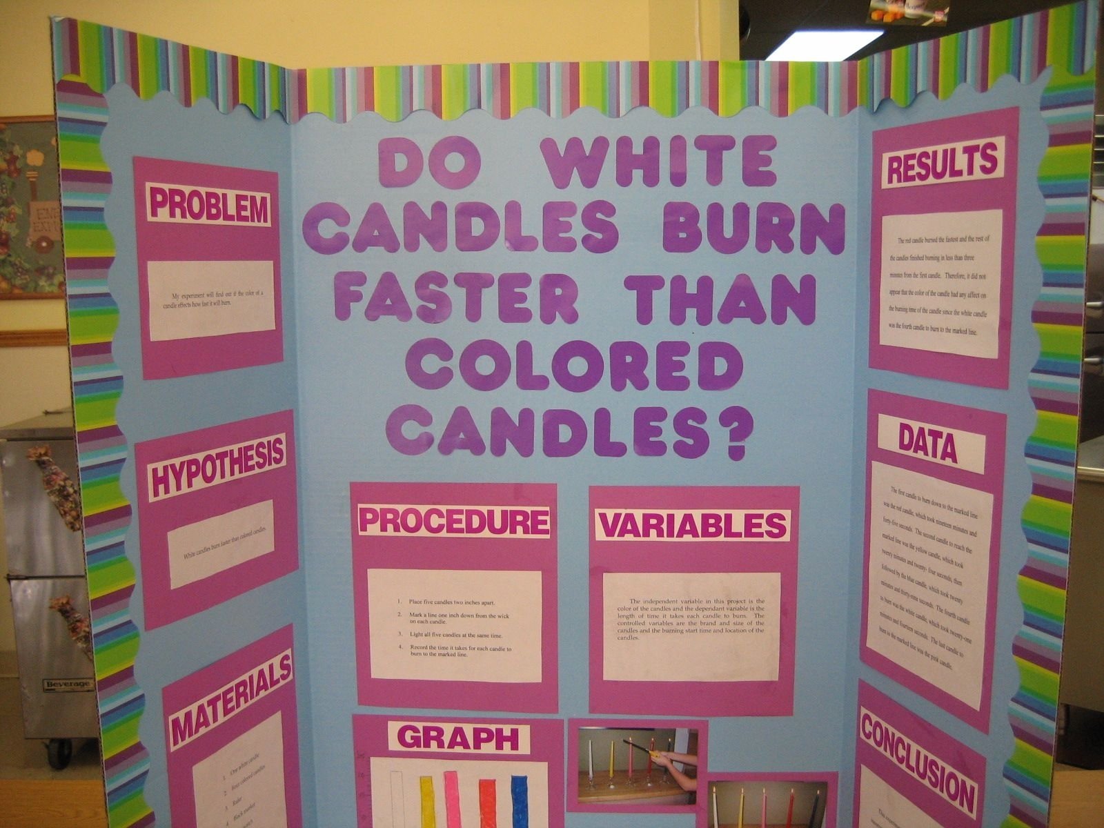 10 Beautiful Good Ideas For Science Fair white board ideas do white candles burn faster than color candles 28 2022