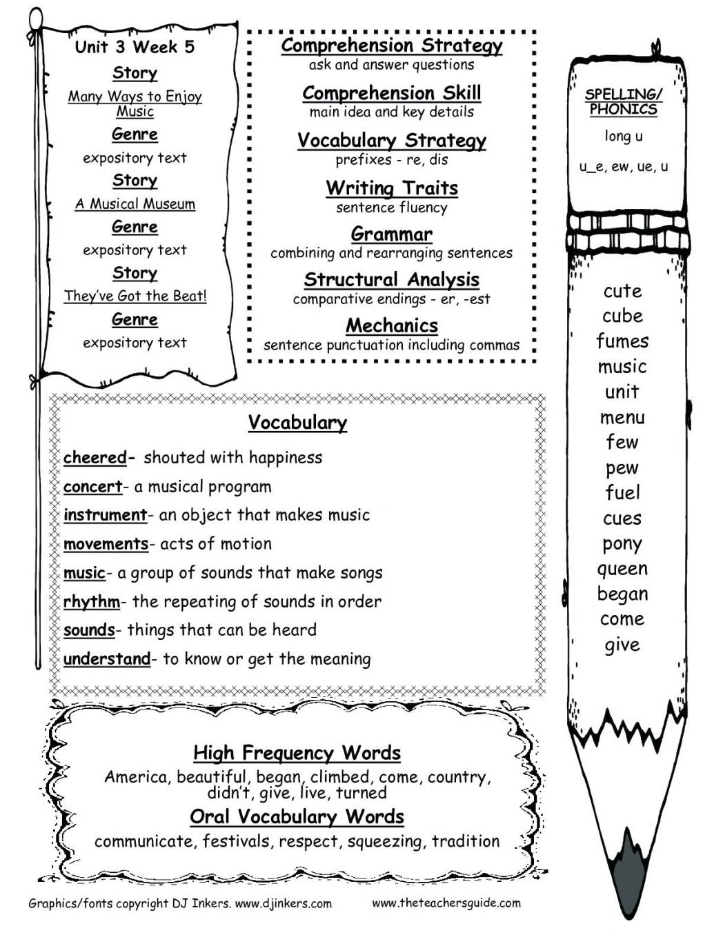 5Th Grade Main Idea Practice Worksheets